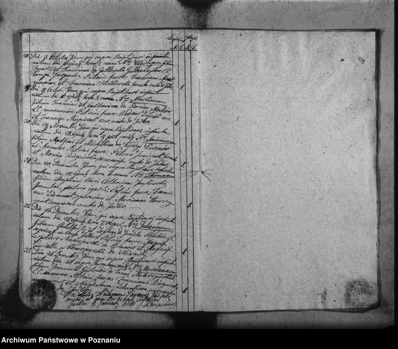 Obraz 6 z jednostki "Duplikat baptisatorum, copulatorum, mortuorum"
