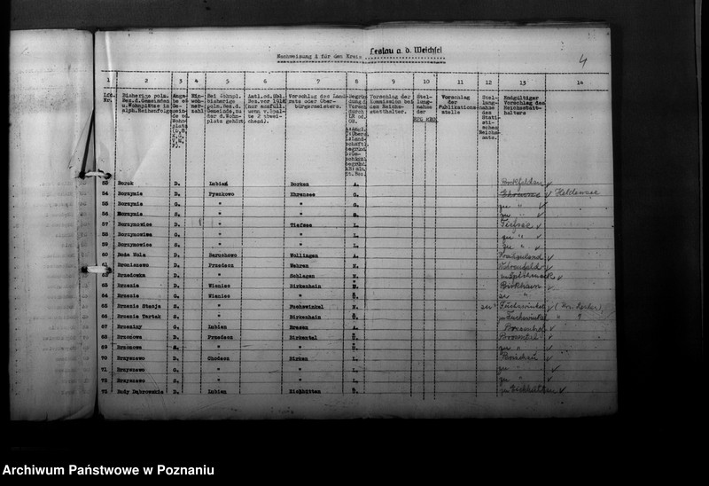 Obraz 8 z jednostki "Ortsnamenänderung Kreis Leslau - Włocławek"