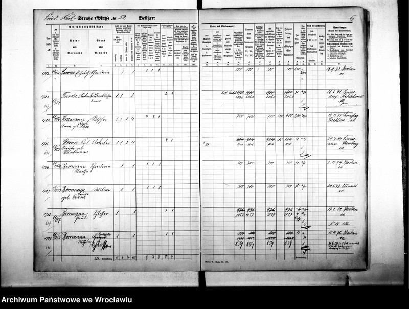 image.from.unit.number "Personalienverzeichnisse"