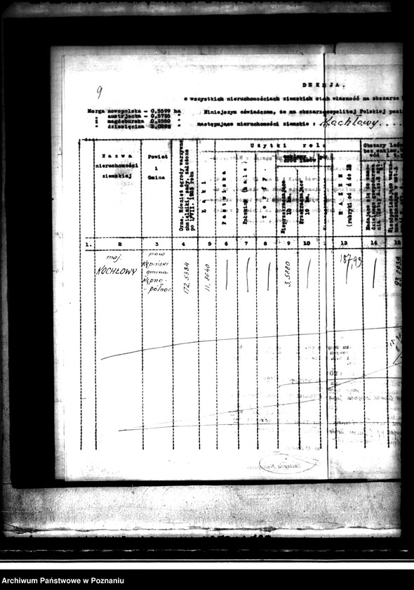Obraz 13 z jednostki "Majątek Kochłowy wyłączenie z art. 4, 5 ustawy o reformie rolnej"