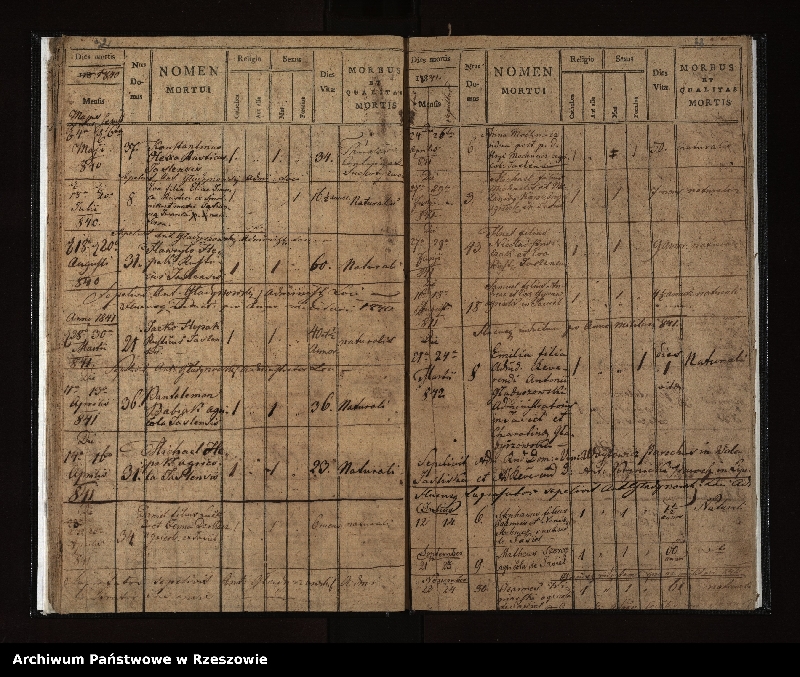 image.from.unit.number "Księga zgonów z miejscowości Jasiel"