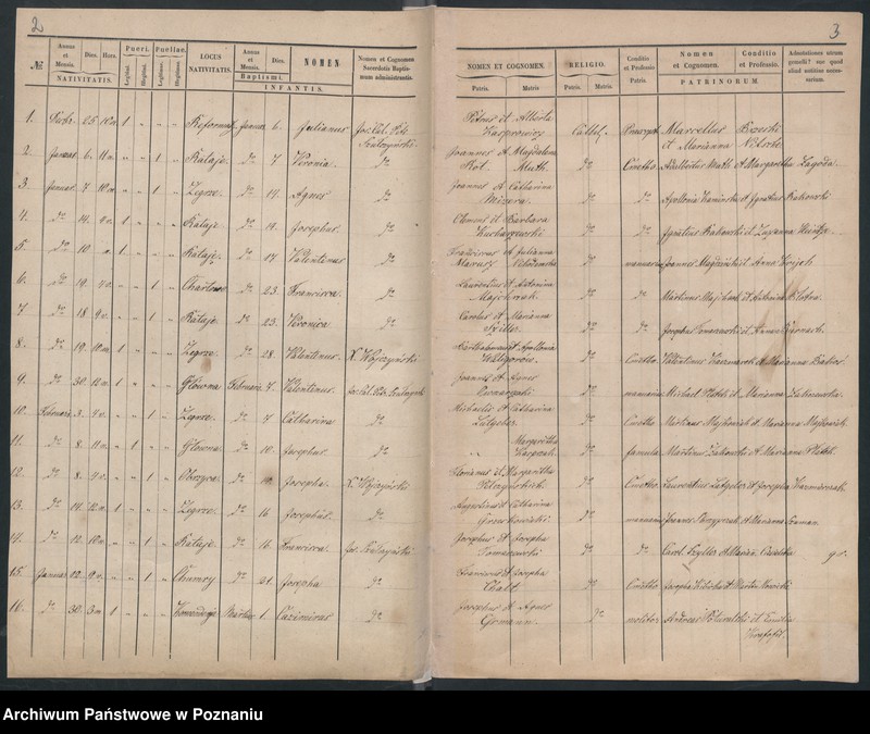 Obraz 3 z jednostki "Księga urodzeń"