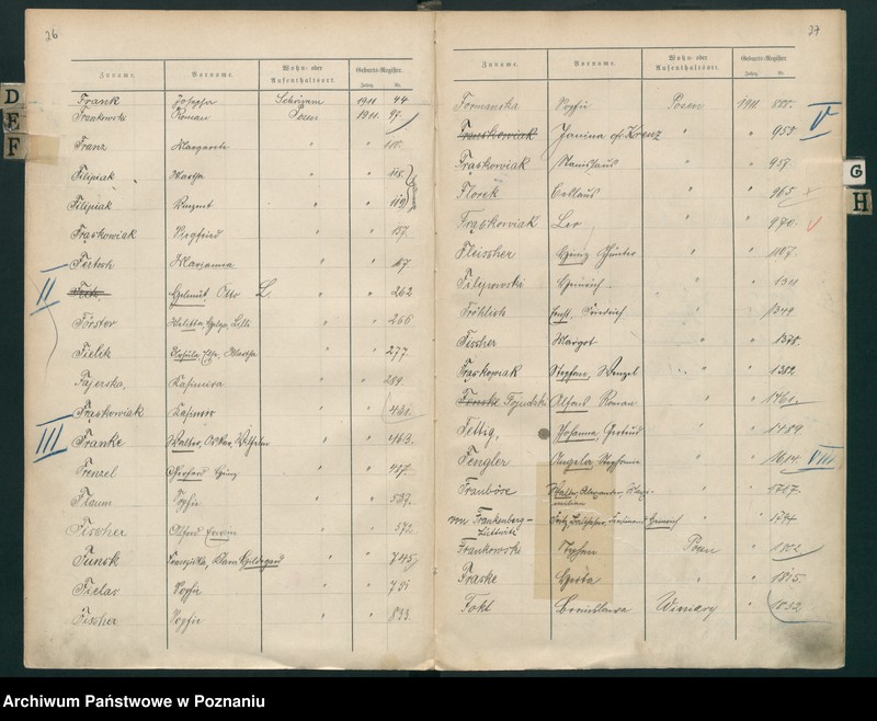 Obraz 17 z jednostki "Spis alfabetyczny urodzeń za 1911"