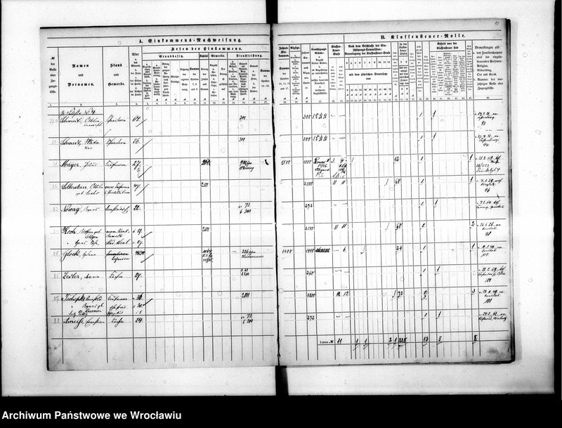 image.from.unit.number "Klassensteuerrolle nebst Eikommens - Nachweisung"