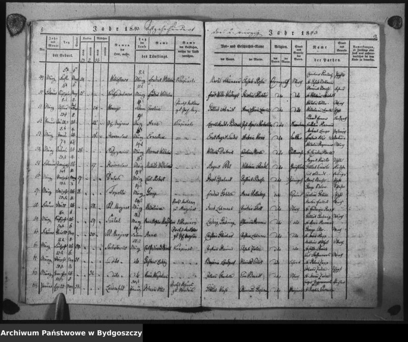 image.from.unit.number "Duplicat der Taufregister der evangelischen Kirche zu Inowrazlaw Jahr 1843"