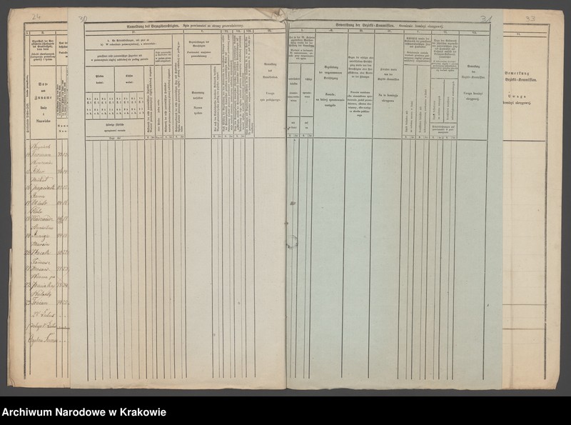 image.from.unit.number "Dominium Błaszkowa (Błaszkowa - część ) - Janowski Józef Joachim"