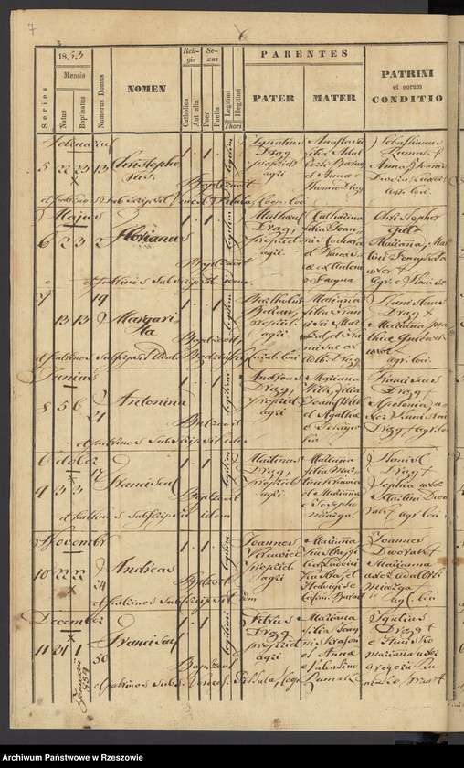 image.from.unit.number "Księga urodzeń (lata 1851-1889), małżeństw, zgonów (lata 1851-1897) - Hucisko"