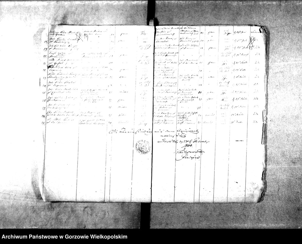 image.from.unit.number "Duplikate der Kirchenbücher von Alt Lipke (Stare Lipki), Esperence (Siedlikowo), Louisenaue (Ludzisławice), Christiansaue (Wierzbica), Marienwiese (Mąkoszyce), Annenaue (Baranowice), Alt Lipkesbruch (Lipki Małe), Alt Lipke Wiesen, Christophswalde (Jastrzębnik), Antoinettenlust (Grodziec), Albrechtstal (Kurzelewo), Bernhardienhof (Pomianowice), Pollychener Holländer (Nowe Polichno), Neu Lipke."