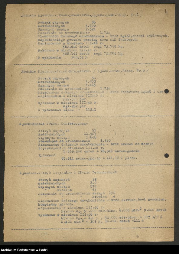 Obraz 5 z jednostki "Centralny Zarząd Przemysłu Włókienniczego; sprawozdania produkcyjne [opisowe, tabele i wykresy]"
