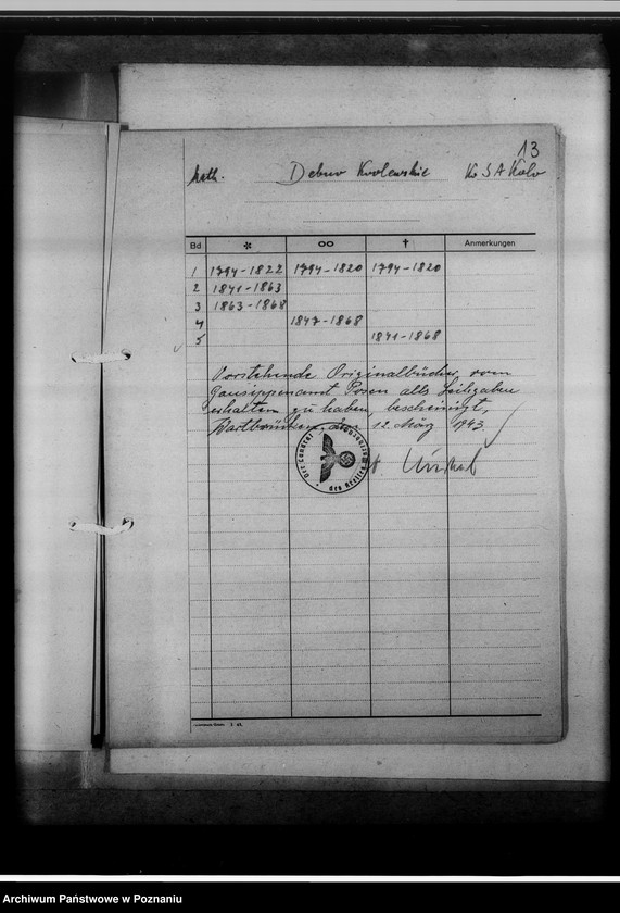 image.from.unit.number "Bücherverzeichnis betreff.: Kreissippenamt Warthbrücken [Koło]"