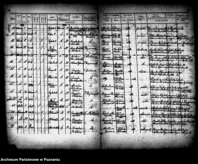 image.from.unit.number "Księga urodzeń"