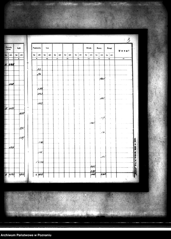 image.from.unit.number "Rejestr pomiaru majątku Buszkowo powiatu konińskiego"