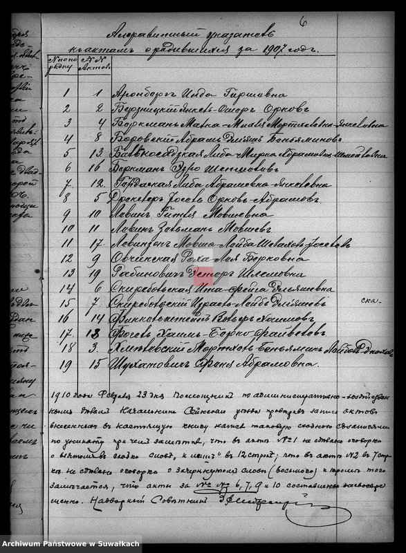 image.from.unit.number "Duplikat metričeskich aktov o roždenij, brake i smerti Evreev Vejsejskogo Božničnogo Okruga za 1907 god"