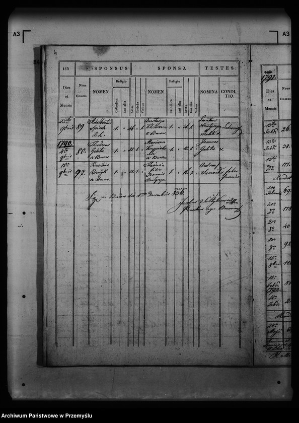 image.from.unit.number "[Kopie ksiąg metrykalnych parafii Buców (dekanat Medyka)]"