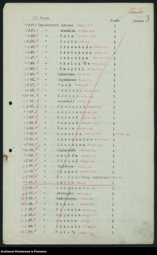 Obraz 5 z jednostki "Wykaz akt Urzędu Walki z Lichwą i Spekulacją w Poznaniu oraz ekspozytur i inspektoratów"