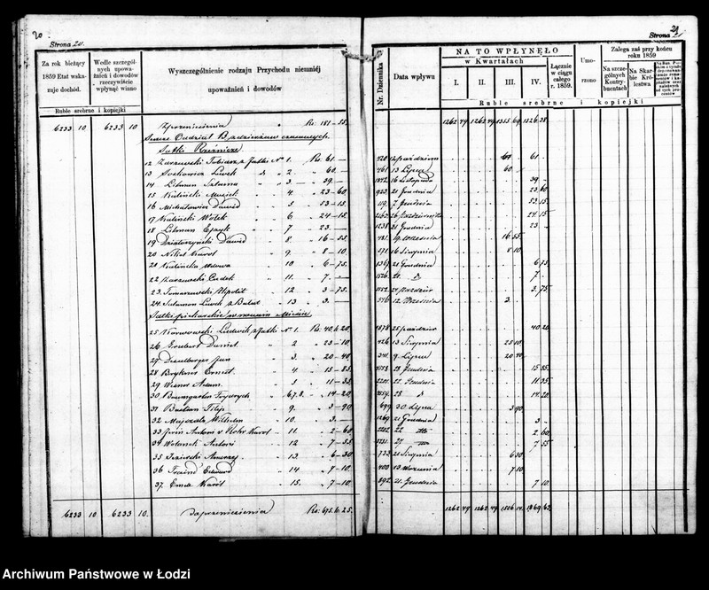 Obraz 15 z jednostki "Manuał przychodu i rozchodu funduszów gminnych, regestr funduszów przechodnich, regestr forszusów i zaległości kasy m. Łodzi na r. 1860"
