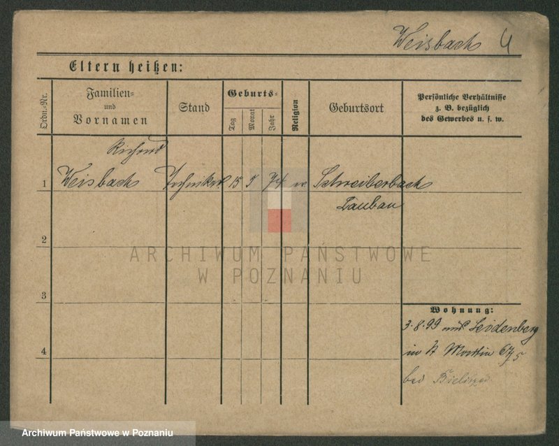 Obraz 11 z jednostki "Wajsbach (Wei...) - Wałchowicz"