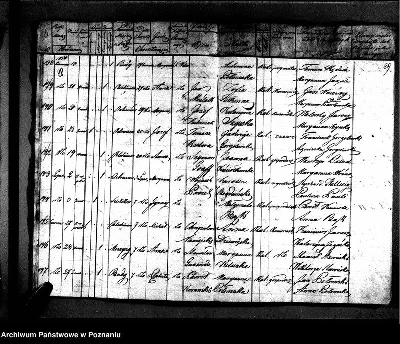 image.from.unit.number "Duplikaty zaślubionych, urodzonych, zmarłych"