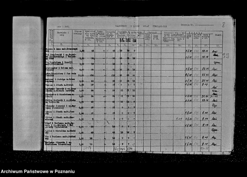 Obraz 14 z jednostki "/Wykaz imienny należności z tytułu scalenia gruntów - osada Grzegorzew /w gminie Krzykosy powiat Koło/"