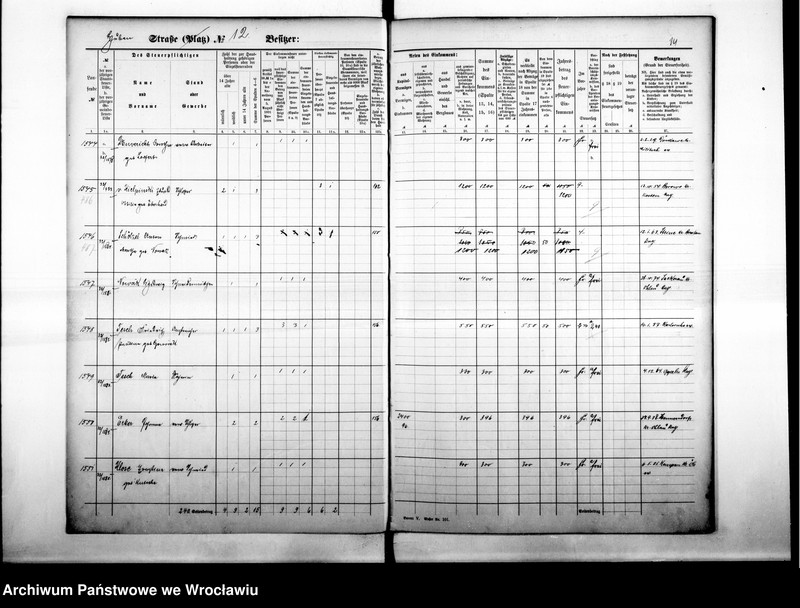 image.from.unit.number "Personenverzeichnisse"