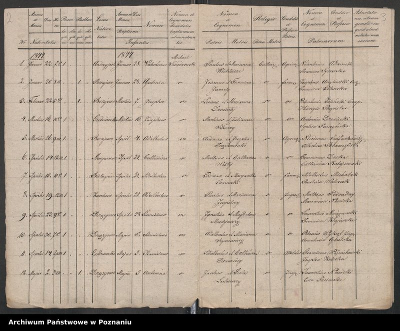 image.from.unit.number "Liber baptisatorum, copulatorum et mortuorum"
