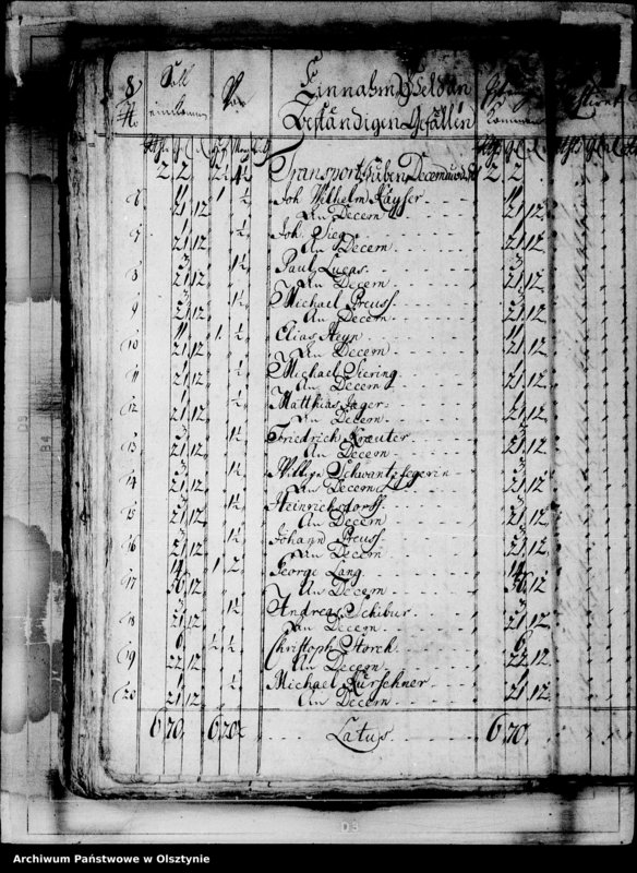 image.from.unit.number "Jahr-Rechnungen der Deutsch Eylauchen Kirchen mit Beurechnung und Armen-Casse"