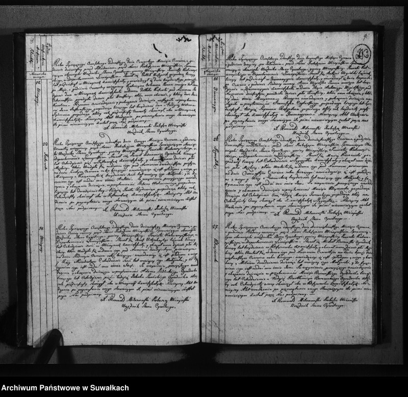 image.from.unit.number "Księga do zapisywania aktów cywilnych urodzenia gminy wiżajńskiey, departamentu łomżyńskiego, powiatu kalwaryjskiego"