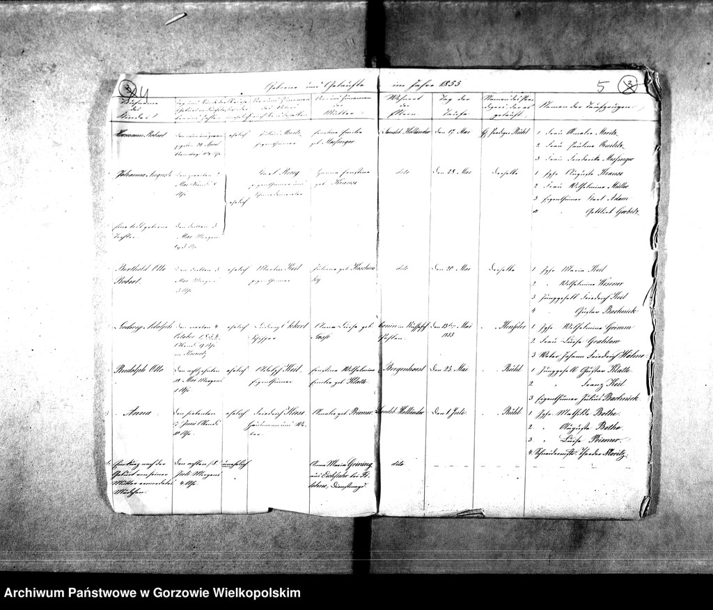 image.from.unit.number "Duplikate der Kirchenbücher von der Parochie Landsberger Holländer: Taubenwiese, Macole, Bergenhorst, Karlsfelde, Christiansburg, Friedrichshorst, Hammerecke, Giesenaue, Friedrichsthal, Klementenschleuse, Johanneshof, Ludwigsthal, Haferwiese"