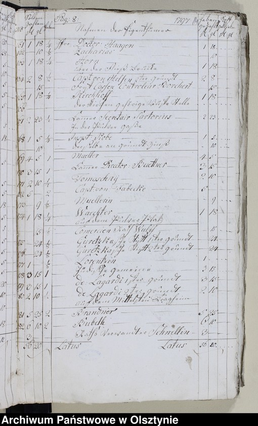 image.from.unit.number "Beläge über Einnahme und Ausgabe"