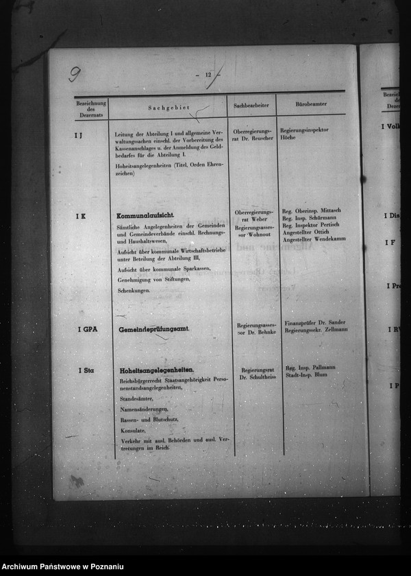 Obraz 12 z jednostki "Geschäftsverteilungsplander Regierung Litzmannstadt (Łódź)"