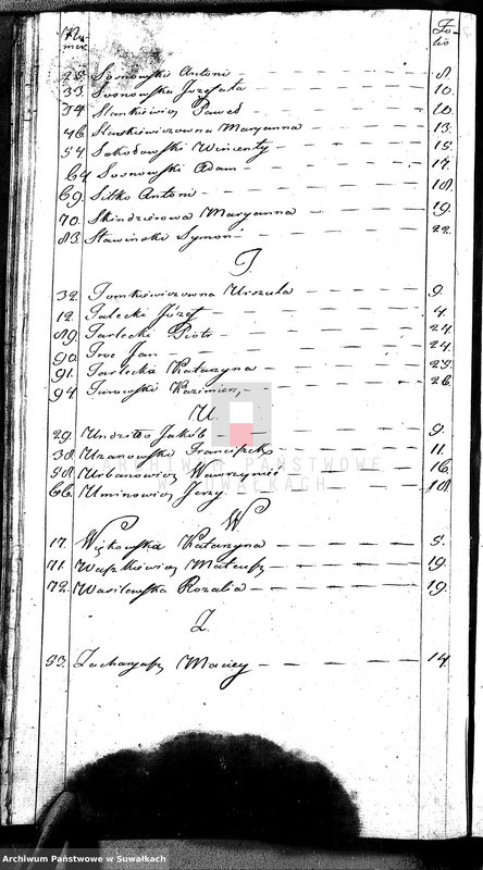 image.from.unit.number "Akta Cywilne Umarłych Gminy Krasnopolskiey. Od Roku 1812 1-go Stycznia. Sporządzone."