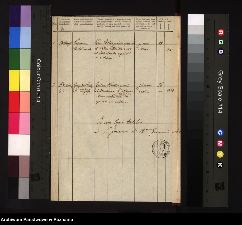 Obraz 4 z jednostki "Duplicat copulatorum"