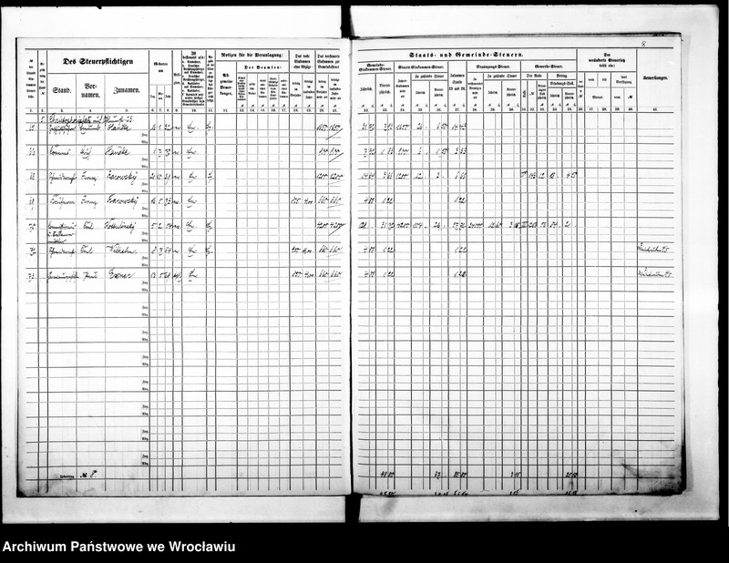 image.from.unit.number "Steuerrole"