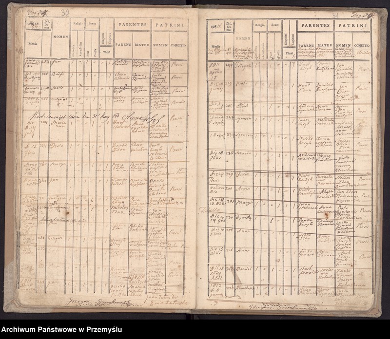 Obraz 20 z jednostki "[Księga urodzeń]"