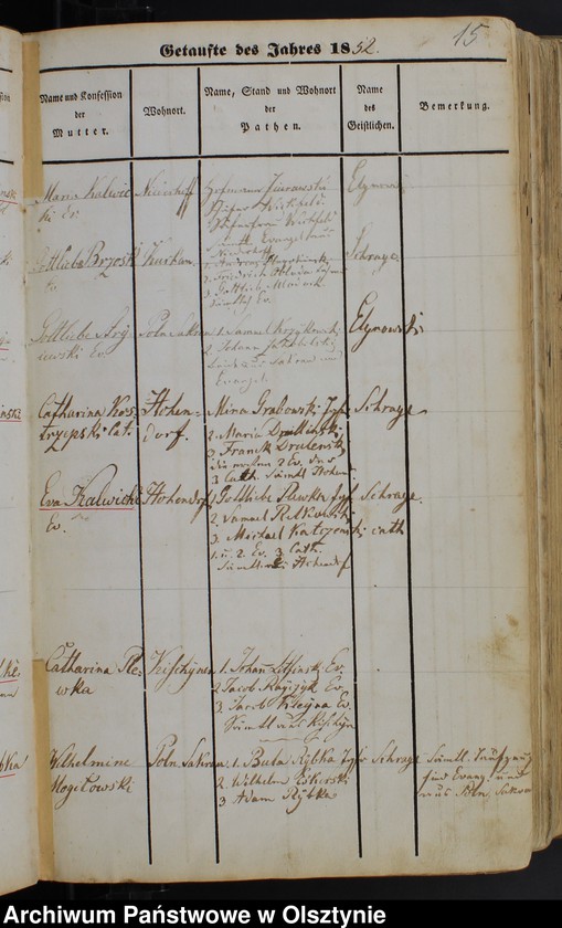 Obraz 17 z jednostki "Taufbuch Soldau-Land"