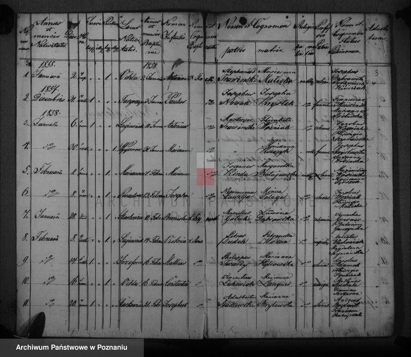 image.from.unit.number "Księga urodzeń, małżeństw i zgonów"