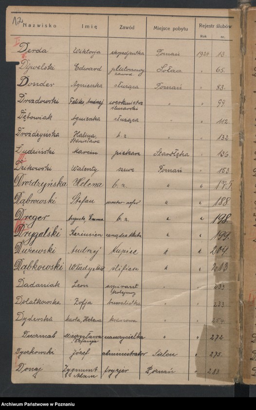 image.from.unit.number "Spis alfabetyczny małżeństw za 1924"