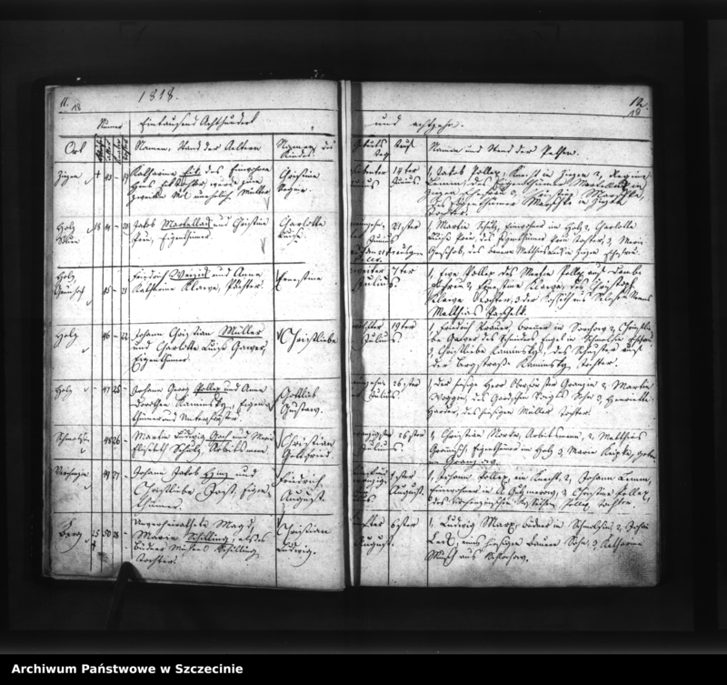 image.from.unit.number "Verzichniss der Geborenen in der Pfarre Schmolsin (Smołdzino, słup.) von ersten Januar Eintausend Achthundert und achtzehn (sic!)."