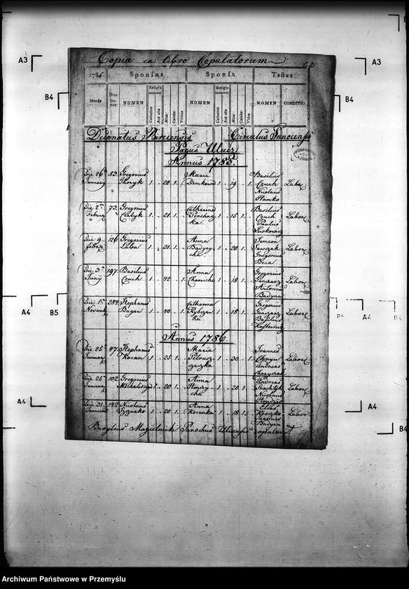 image.from.unit.number "[Kopie ksiąg metrykalnych parafii Ulucz z filiami Hroszówka, Dobra (dekanat Dynów)]"