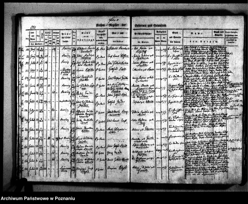image.from.unit.number "Kirchenbuch der Taufen"