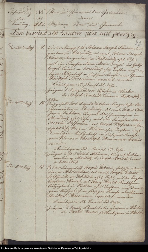 image.from.unit.number "Amtsgericht Schweidnitz Duplicate der Kirchenbücher von Würben"