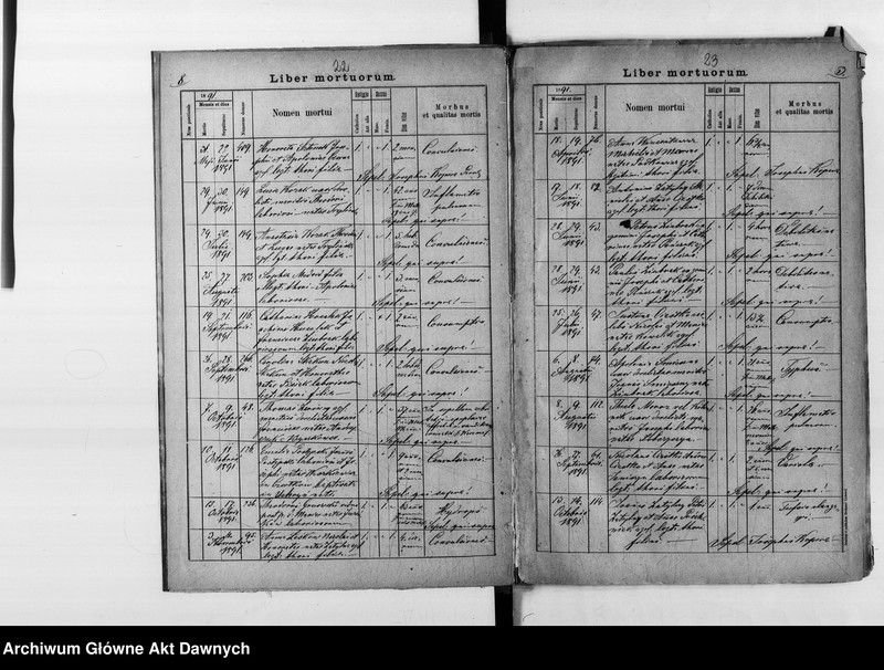 image.from.unit.number "Parafia: Chomiakówka. Dekanat: Czortków. Księga metrykalna urodzeń, ślubów i zgonów dla wsi: Chomiakówka, Białobożnica, Byczkowce*, Kalinowszczyzna, Kossów, Biały Potok, Romaszówka, Rydoduby, Siemiakowce, Skorodyńce*."