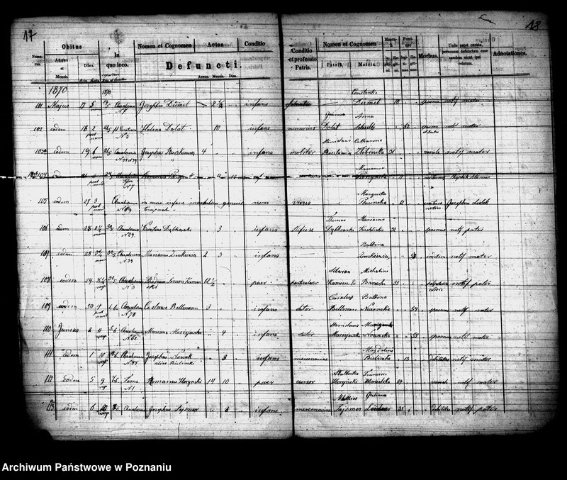 Obraz 10 z jednostki "Księga zgonów"