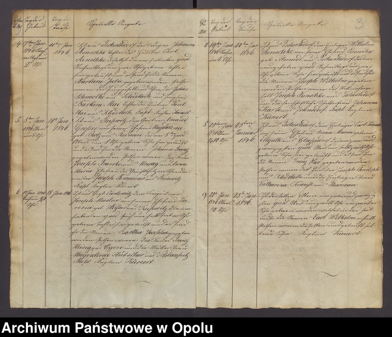 image.from.unit.number "Duplicat der in der katholischen Parochie Gross-Carlowitz Ottmachauer Archipresbyterats Grottkauer Kreises stattgefundenen Taufen, Traungen und Begräbnisse pro 1846"