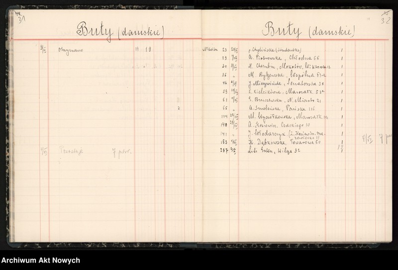 image.from.unit.number "Księga przychodu i rozchodu odzieży, obuwia, artykułów żywnościowych; notatki o darach"