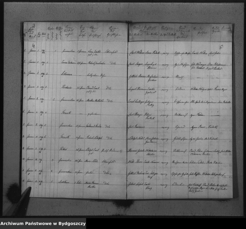 image.from.unit.number "Duplikat der Kirchenbücher von der evangelischen Parochie Inowrazlaw pro 1862"