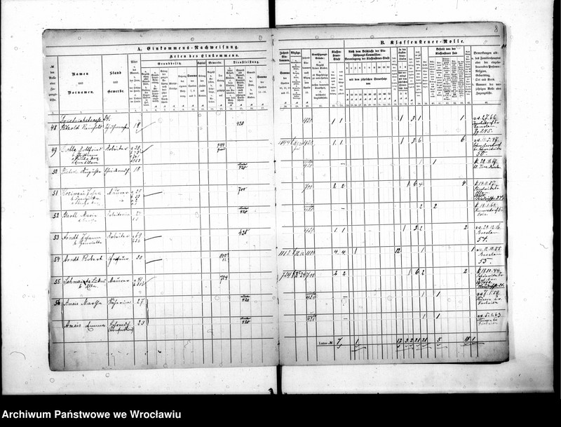 image.from.unit.number "Klassensteuerrolle nebst Eikommens - Nachweisung"