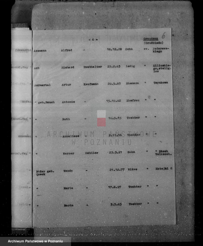 Obraz 10 z jednostki "Das Deutschtum in Polen - spisy Niemców w powiecie grudziądzkim"