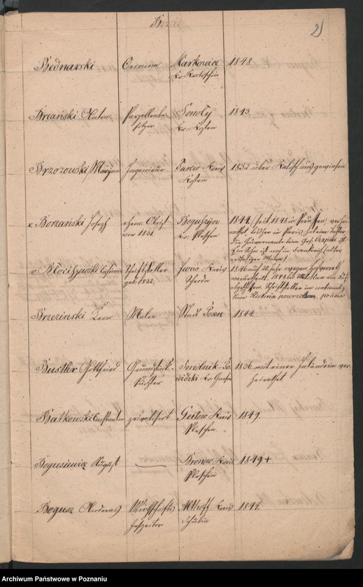 Obraz 5 z jednostki "A. enthaltend eine Liste der polnischen Überläufer und Flüchtlinge höheren Standes"