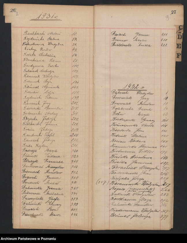 Obraz 8 z jednostki "Indeks zgonów"